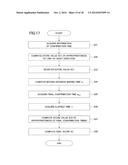 VISUAL CONFIRMATION EVALUATING APPARATUS AND METHOD diagram and image