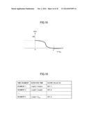 VISUAL CONFIRMATION EVALUATING APPARATUS AND METHOD diagram and image