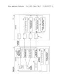 VISUAL CONFIRMATION EVALUATING APPARATUS AND METHOD diagram and image
