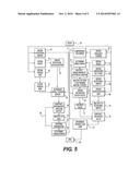 TORQUE LOAD CONTROL SYSTEM AND METHOD diagram and image