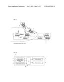 VEHICLE SPECIFYING APPARATUS diagram and image