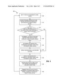 SYSTEM AND METHOD FOR CONTROLLING A REMOTE AERIAL DEVICE FOR UP-CLOSE     INSPECTION diagram and image