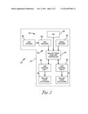 AUTOMATED TRACK SURVEYING AND BALLAST REPLACEMENT diagram and image