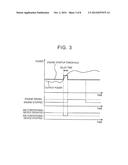 CONTROL SYSTEM FOR VEHICLE diagram and image