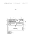 AUTONOMOUS VEHICLE AND METHOD OF ESTIMATING SELF POSITION OF AUTONOMOUS     VEHICLE diagram and image