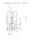DISTRIBUTED ACTIVE SUSPENSION CONTROL SYSTEM diagram and image