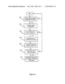 Hybrid vehicle control methods diagram and image