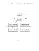 Hybrid vehicle control methods diagram and image