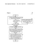 SYSTEM AND METHOD FOR GAS PURGE CONTROL diagram and image