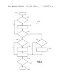 STOCHASTIC PRE-IGNITION (SPI) MITIGATION USING AN ADAPTIVE SPI SCALER diagram and image