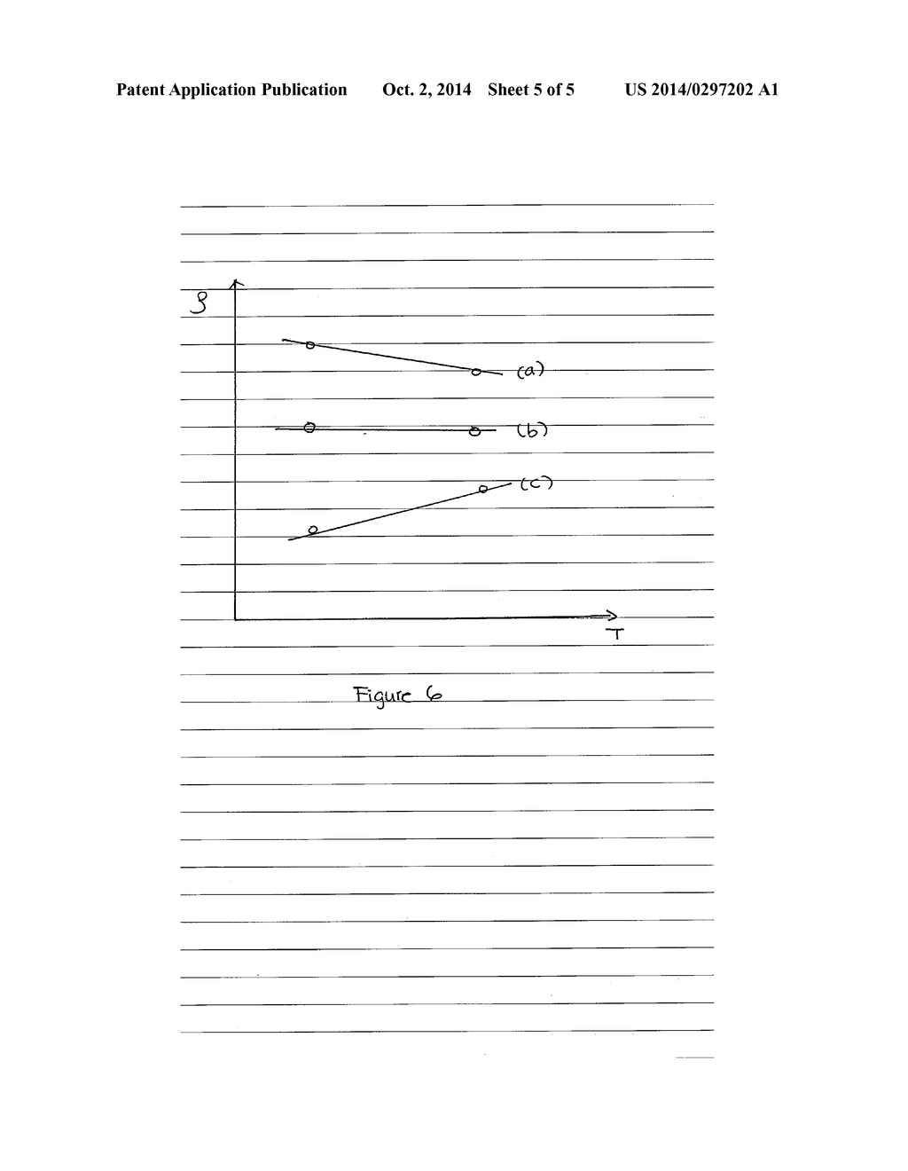 NONDESTRUCTIVE METHOD TO DETERMINE CRYSTALLINITY IN AMORPHOUS ALLOY - diagram, schematic, and image 06