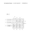 OCCUPANT DETERMINATION APPARATUS diagram and image