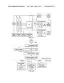 MULTI-COMPONENT COMPUTATIONAL FLUID DYNAMICS SIMULATIONS diagram and image