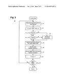 Blood Glucose Meter And Computer-Implemented Method For Facilitating     Accurate Glycemic Control By Modeling Blood Glucose Using Circadian     Profiles diagram and image