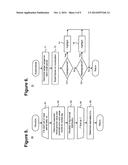 Blood Glucose Meter And Computer-Implemented Method For Facilitating     Accurate Glycemic Control By Modeling Blood Glucose Using Circadian     Profiles diagram and image