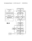 Detect and Automatically Hide Spoiler Information in a Collaborative     Environment diagram and image