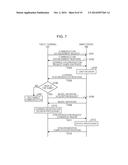 TERMINAL DEVICE, CONVERSION WORD CANDIDATE SYNCHRONIZATION METHOD, AND     CONVERSION WORD CANDIDATE SYNCHRONIZATION PROGRAM diagram and image