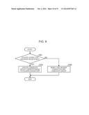 TERMINAL DEVICE, CONVERSION WORD CANDIDATE SYNCHRONIZATION METHOD, AND     CONVERSION WORD CANDIDATE SYNCHRONIZATION PROGRAM diagram and image