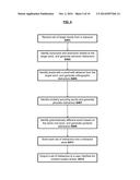 SYSTEMS AND METHODS FOR EXTRACTING KEYWORDS IN LANGUAGE LEARNING diagram and image