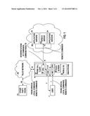 TELEPHONE VOICE PERSONAL ASSISTANT diagram and image