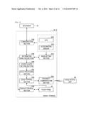 VOICE CONTROL DEVICE, VOICE CONTROL METHOD AND PROGRAM diagram and image