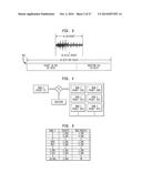 SYSTEM AND METHOD FOR INCREASING TRANSMISSION BANDWIDTH EFFICIENCY     ( EBT2 ) diagram and image