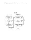 SYSTEM AND METHOD FOR INCREASING TRANSMISSION BANDWIDTH EFFICIENCY     ( EBT2 ) diagram and image