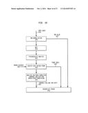 SYSTEM AND METHOD FOR INCREASING TRANSMISSION BANDWIDTH EFFICIENCY     ( EBT2 ) diagram and image