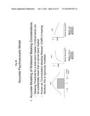 SYSTEM AND METHOD FOR INCREASING TRANSMISSION BANDWIDTH EFFICIENCY     ( EBT2 ) diagram and image