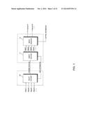 Methods and Apparatuses for Encoding and Decoding Object-Based Audio     Signals diagram and image