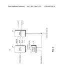 Methods and Apparatuses for Encoding and Decoding Object-Based Audio     Signals diagram and image