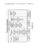 HEALTH CARE RESEARCH, MANAGEMENT AND DELIVERY SYSTEM diagram and image