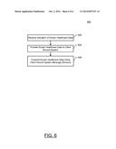 METHOD AND APPARATUS FOR MAPPING MESSAGE DATA diagram and image