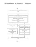 EXTRACTING CLINICAL CARE PATHWAYS CORRELATED WITH OUTCOMES diagram and image