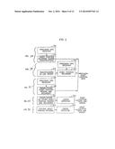 SYSTEM AND METHOD FOR COLLECTING AND ORGANIZING INFORMATION RELATED TO     UTILITY ASSETS diagram and image