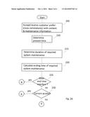 USING CUSTOMER PREFERENCES TO MINIMIZE IMPACT OF REQUIRED MAINTENANCE diagram and image