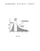 Method of and system for determining pricing to ensure profitability and     tracking profit on daily basis diagram and image