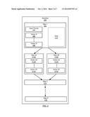 METHOD AND SYSTEM FOR CREATING AND DISTRIBUTING FINANCIAL APPLICATION     WORKFLOWS diagram and image