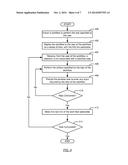 METHOD AND SYSTEM FOR CREATING AND DISTRIBUTING FINANCIAL APPLICATION     WORKFLOWS diagram and image