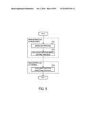 WORKFLOW CONTROL APPARATUS AND METHOD THEREFOR diagram and image