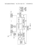 SYSTEM AND METHOD FOR CUSTOMER ONBOARDING diagram and image