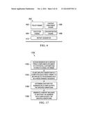 SYSTEM AND METHOD FOR CUSTOMER ONBOARDING diagram and image
