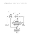 SYSTEM AND METHOD FOR CUSTOMER ONBOARDING diagram and image