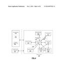 METHODS AND SYSTEMS FOR FACILITATING COMMUNICATIONS BETWEEN PROVIDERS OF     ON-LINE SERVICES AND POTENTIAL CUSTOMERS diagram and image