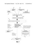 Mining of Distributed Scientific Data for Enriched Valuation diagram and image