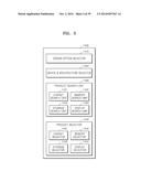 SMART DESIGN SYSTEM PROVIDING MOBILE APPLICATION DESIGN AND SIMULATION     FUNCTION, BUSINESS MODEL HAVING THE SAME, AND OPERATING METHOD OF SMART     DESIGN SYSTEM diagram and image