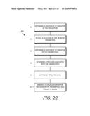 GENERATING A DISCOUNT FOR LACK OF MARKETABILITY diagram and image