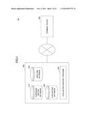 EVALUATION SUPPORT DEVICE AND EVALUATION SUPPORT METHOD diagram and image