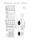 EVALUATION SUPPORT DEVICE AND EVALUATION SUPPORT METHOD diagram and image