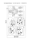 EVALUATION SUPPORT DEVICE AND EVALUATION SUPPORT METHOD diagram and image